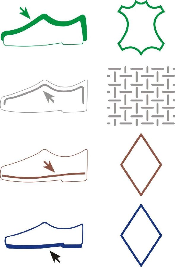 Scarpa da Uomo in Pelle
