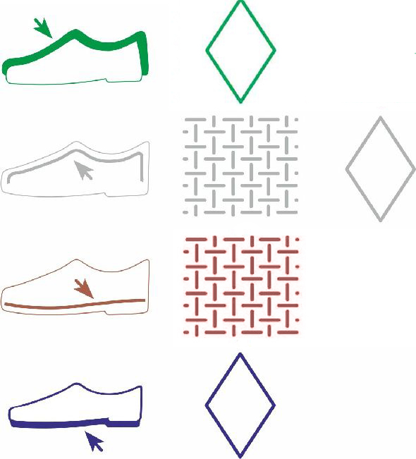 Scarpa da Donna in Microfibra Elastica