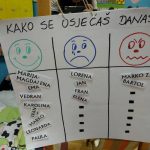 POTOČNICE I EMOCIJE
