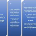 Javni poziv za dostavu ponuda vlasnika stambene jedinice za stambeno zbrinjavanje raseljenih osoba iz Ukrajine u pojedinačnom smještaju