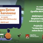 Dergez i Općina Peteranec vas pozivaju na kino na otvorenom u Peterancu